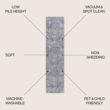 Shaii Global Medallion Low-Pile Machine-Washable Area Rug